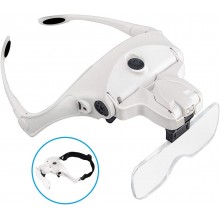 Lampe Loupe serre tête HD4-1